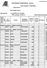 Профили сплошные АМг5, трубы прессованные Д16Т, Амг5М, прутки круглые В95Т1, Д16Т Сертификат на профили сплошные АМг5, трубы прессованные Д16Т, Амг5М, прутки круглые В95Т1, Д16Т